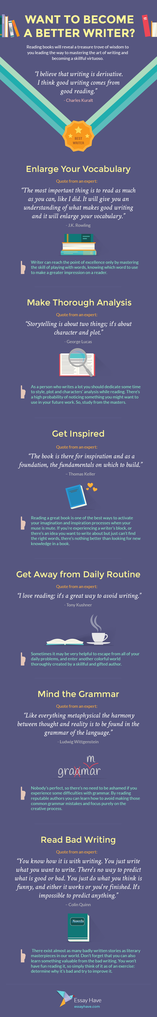 Want to write better? Infographic